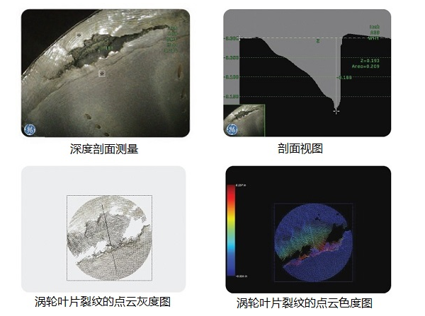 工業(yè)內(nèi)窺鏡生產(chǎn)廠家推薦3D測量工業(yè)視頻內(nèi)窺鏡,提升發(fā)動機孔探檢測效率！
